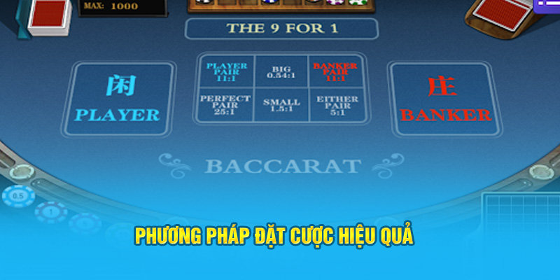 Phương pháp đặt cược hiệu quả